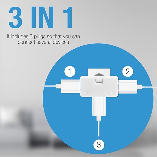 Flat wall socket rotating 180º