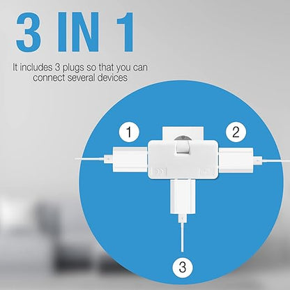 Flat wall socket rotating 180º